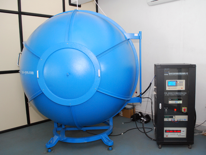 Photometry Lab - Photometric Sphere